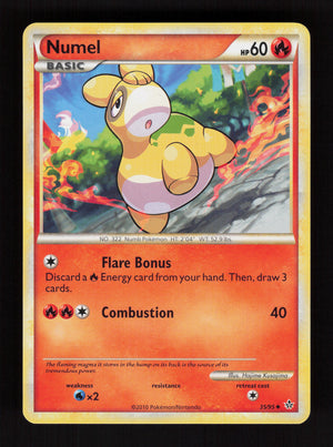 Numel 35/95 - Unleashed